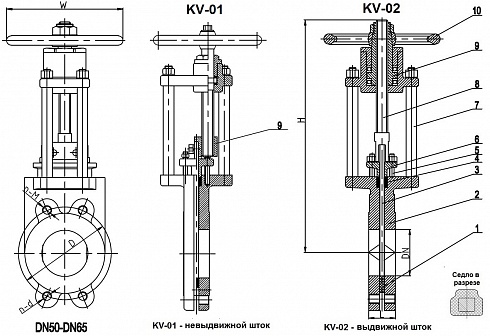 PN10 и PN16, DN050-600, GGG40/SS304/EPDM двусторонние. Задвижки шиберные (затворы ножевые) ABRA-KV-01 со штурвалом невыдвижной шток (NRS)